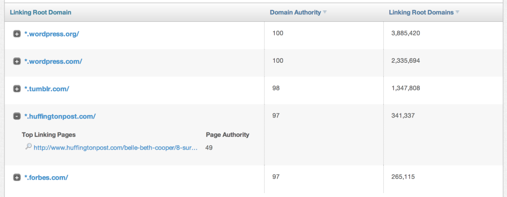 open site explorer buffer